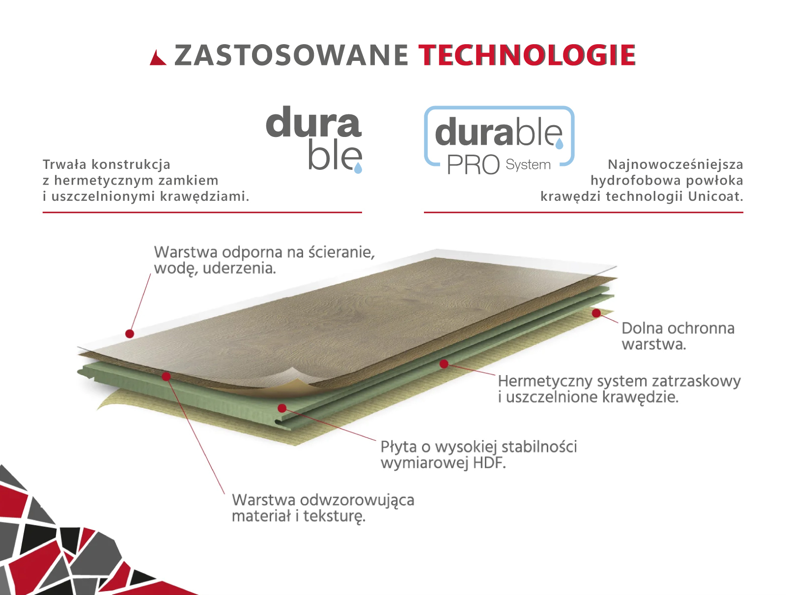 grafika durable